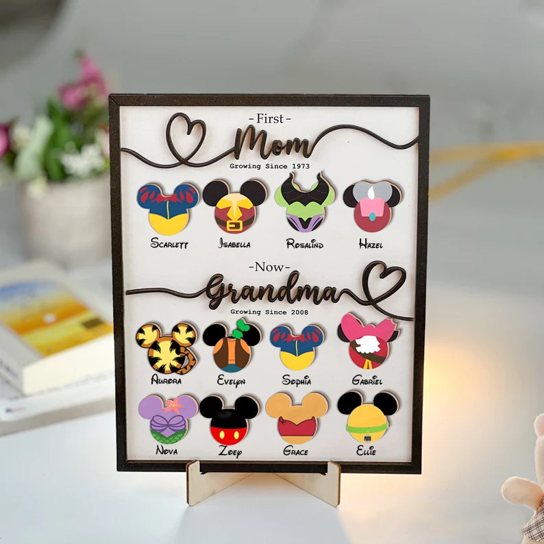 Personalized Best Mom Grandma Ever Wooden Sign,Mother's Day Gift Ideas