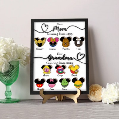 Personalized Best Mom Grandma Ever Wooden Sign,Mother's Day Gift Ideas