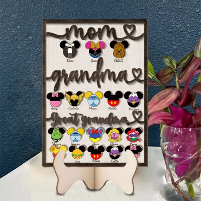 Personalized Best Mom Grandma Ever Wooden Sign,Mother's Day Gift Ideas